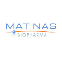 Matinas BioPharma Holdings, Inc. Share Price